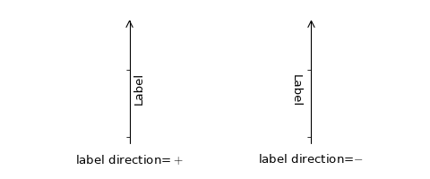 ../../../_images/axis_direction_demo_step03.png