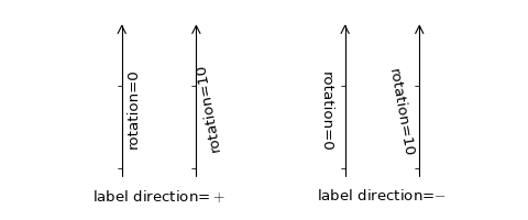 ../../../_images/axis_direction_demo_step04.png