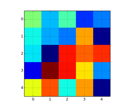 ../../_images/image_interp_00.png