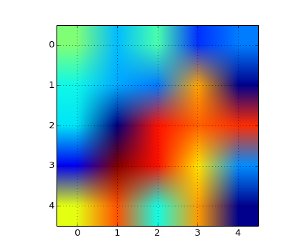 ../../_images/image_interp_01.png