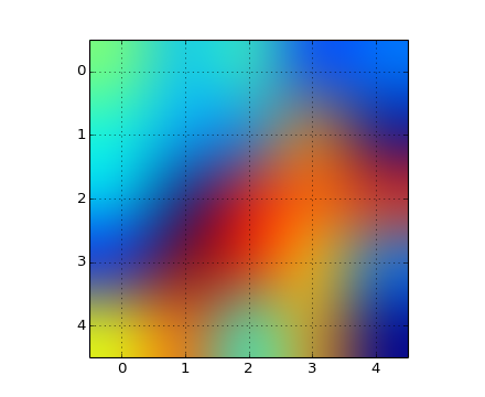 ../../_images/image_interp_02.png