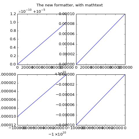../../_images/newscalarformatter_demo_03.png