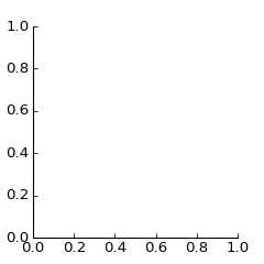 ../../../_images/simple_axisline3.png