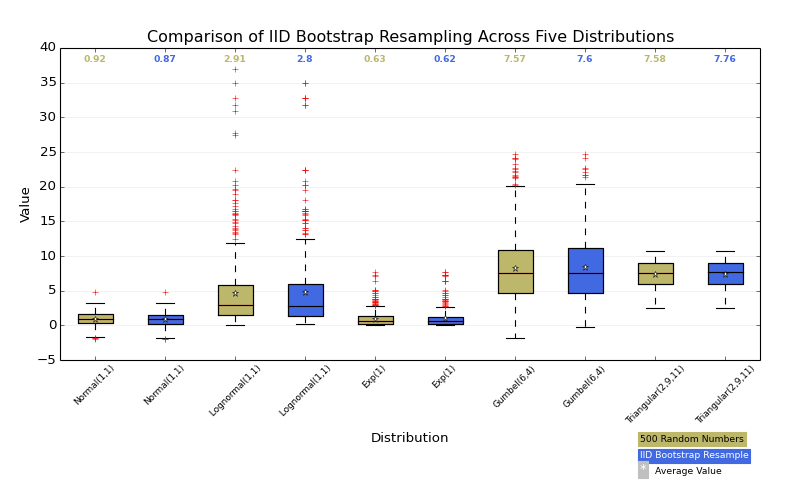 ../../_images/boxplot_demo2.png