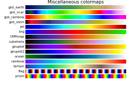 ../../_images/colormaps_reference_04.png