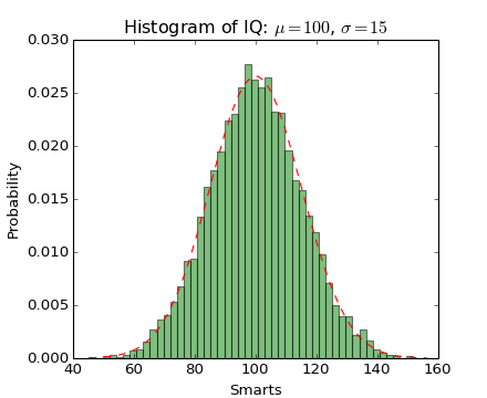 ../../_images/histogram_demo_features1.png