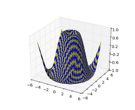 ../../_images/surface3d_demo3.png