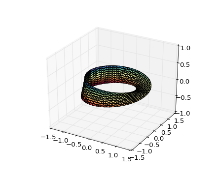 ../../_images/trisurf3d_demo2_001.png