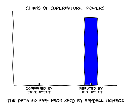 ../../_images/xkcd_01.png